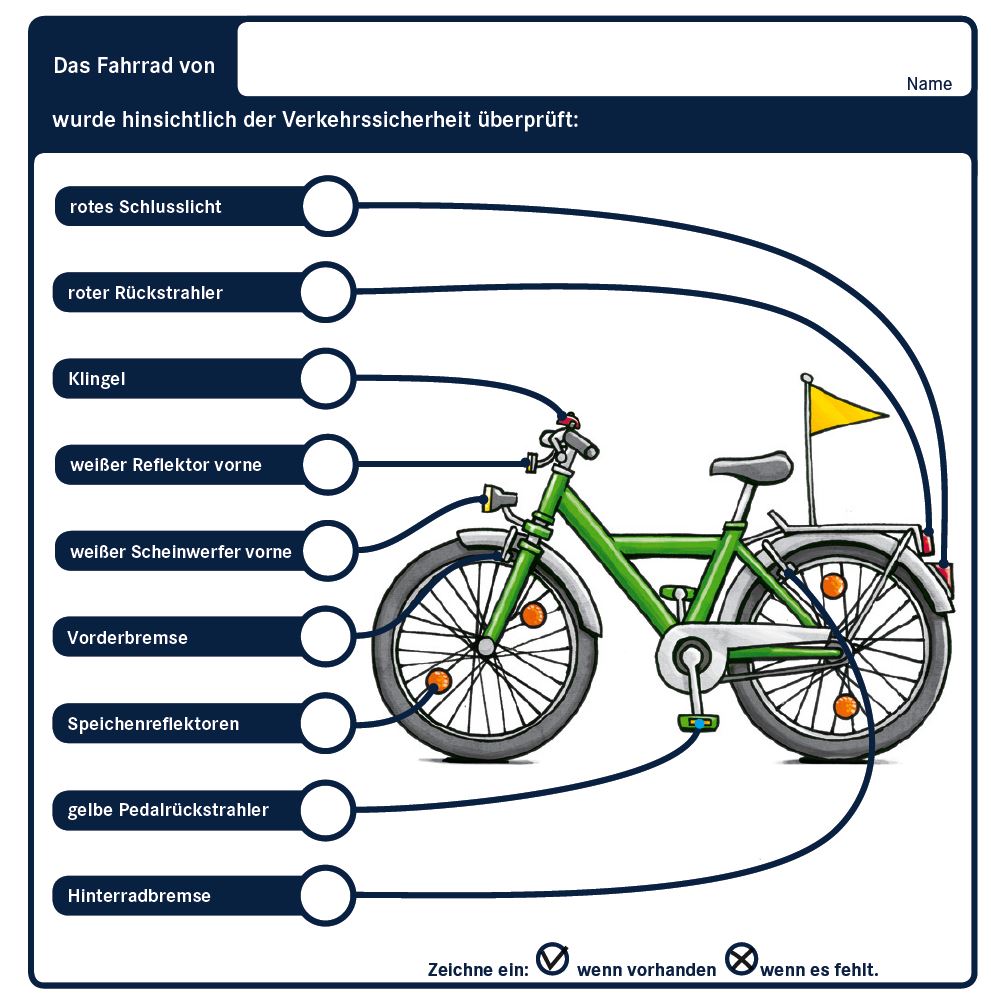 Fahrrad Verkehrssicherheit